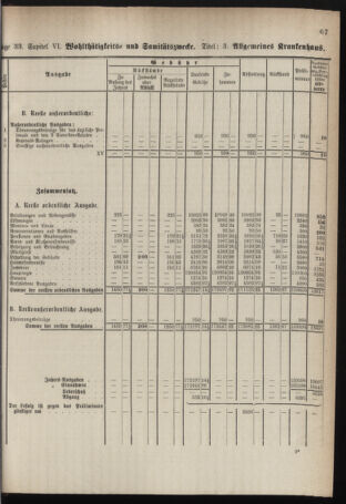 Stenographische Protokolle über die Sitzungen des Steiermärkischen Landtages 1878bl01 Seite: 727