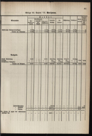 Stenographische Protokolle über die Sitzungen des Steiermärkischen Landtages 1878bl01 Seite: 747