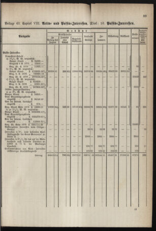 Stenographische Protokolle über die Sitzungen des Steiermärkischen Landtages 1878bl01 Seite: 749