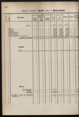 Stenographische Protokolle über die Sitzungen des Steiermärkischen Landtages 1878bl01 Seite: 766