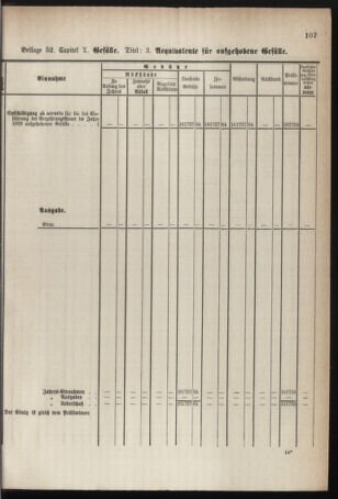 Stenographische Protokolle über die Sitzungen des Steiermärkischen Landtages 1878bl01 Seite: 767