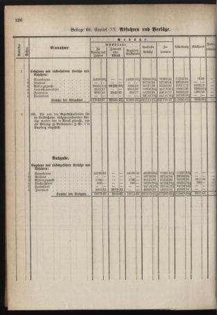 Stenographische Protokolle über die Sitzungen des Steiermärkischen Landtages 1878bl01 Seite: 786