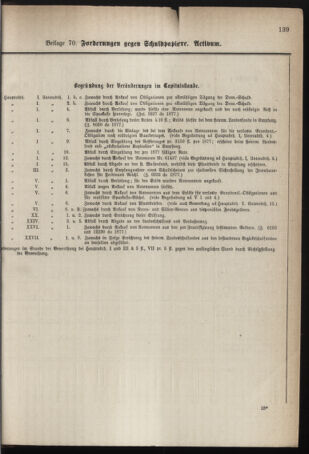 Stenographische Protokolle über die Sitzungen des Steiermärkischen Landtages 1878bl01 Seite: 799