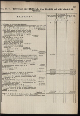 Stenographische Protokolle über die Sitzungen des Steiermärkischen Landtages 1878bl01 Seite: 803