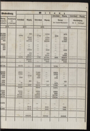 Stenographische Protokolle über die Sitzungen des Steiermärkischen Landtages 1878bl01 Seite: 813