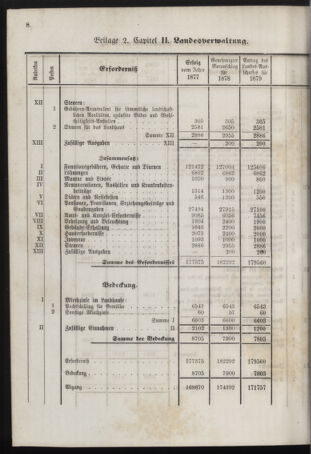 Stenographische Protokolle über die Sitzungen des Steiermärkischen Landtages 1878bl01 Seite: 824