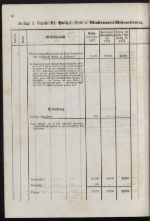 Stenographische Protokolle über die Sitzungen des Steiermärkischen Landtages 1878bl01 Seite: 826