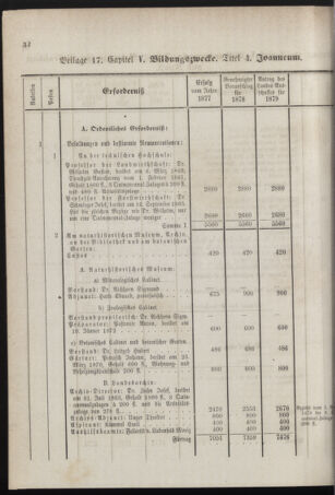 Stenographische Protokolle über die Sitzungen des Steiermärkischen Landtages 1878bl01 Seite: 848