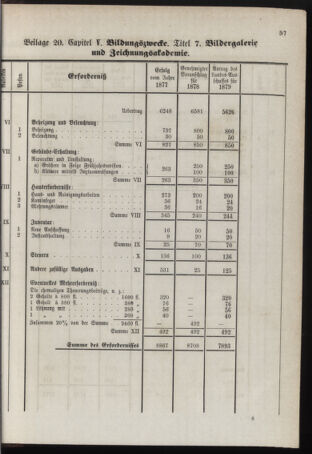 Stenographische Protokolle über die Sitzungen des Steiermärkischen Landtages 1878bl01 Seite: 873