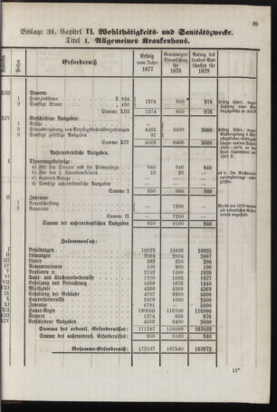 Stenographische Protokolle über die Sitzungen des Steiermärkischen Landtages 1878bl01 Seite: 899