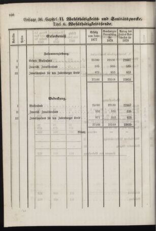 Stenographische Protokolle über die Sitzungen des Steiermärkischen Landtages 1878bl01 Seite: 924