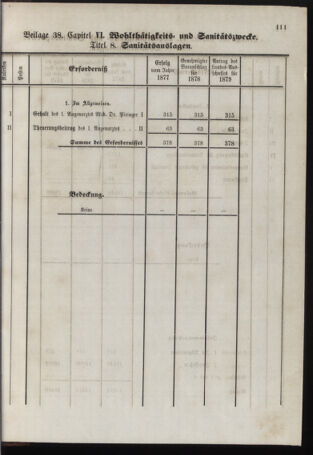 Stenographische Protokolle über die Sitzungen des Steiermärkischen Landtages 1878bl01 Seite: 927