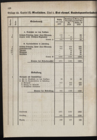 Stenographische Protokolle über die Sitzungen des Steiermärkischen Landtages 1878bl01 Seite: 944