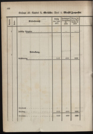 Stenographische Protokolle über die Sitzungen des Steiermärkischen Landtages 1878bl01 Seite: 948