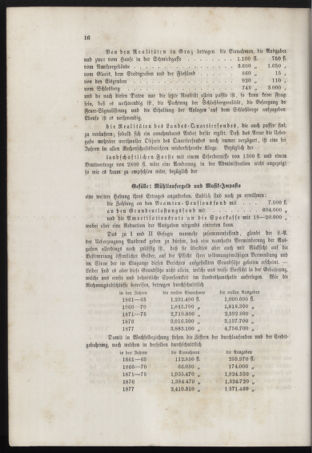 Stenographische Protokolle über die Sitzungen des Steiermärkischen Landtages 1878bl01 Seite: 98