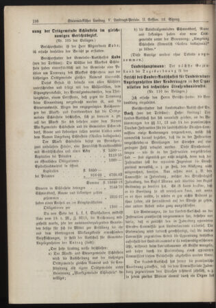 Stenographische Protokolle über die Sitzungen des Steiermärkischen Landtages 18800701 Seite: 20