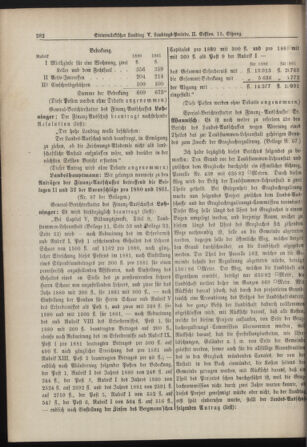 Stenographische Protokolle über die Sitzungen des Steiermärkischen Landtages 18800705 Seite: 14