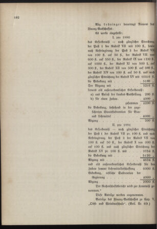 Stenographische Protokolle über die Sitzungen des Steiermärkischen Landtages 18800705 Seite: 60