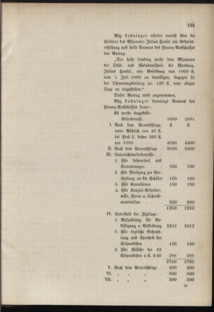 Stenographische Protokolle über die Sitzungen des Steiermärkischen Landtages 18800705 Seite: 61