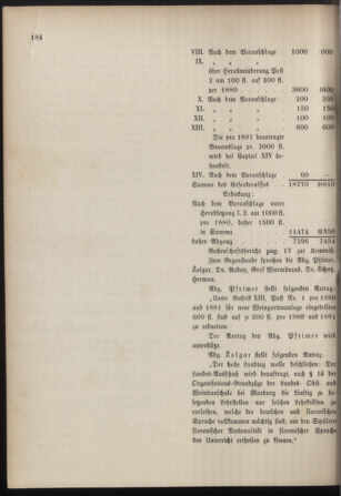 Stenographische Protokolle über die Sitzungen des Steiermärkischen Landtages 18800705 Seite: 62