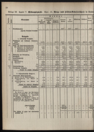 Stenographische Protokolle über die Sitzungen des Steiermärkischen Landtages 1880bl01 Seite: 114