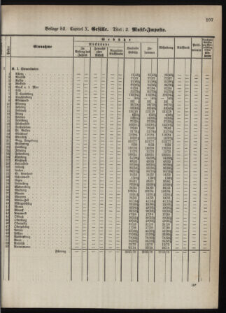 Stenographische Protokolle über die Sitzungen des Steiermärkischen Landtages 1880bl01 Seite: 165