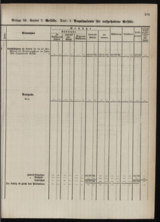 Stenographische Protokolle über die Sitzungen des Steiermärkischen Landtages 1880bl01 Seite: 167