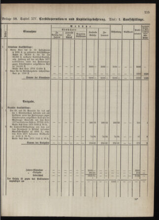 Stenographische Protokolle über die Sitzungen des Steiermärkischen Landtages 1880bl01 Seite: 173