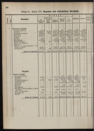 Stenographische Protokolle über die Sitzungen des Steiermärkischen Landtages 1880bl01 Seite: 182