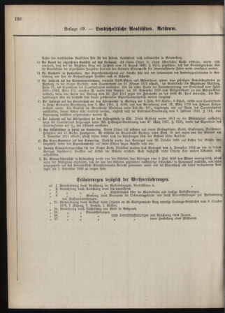 Stenographische Protokolle über die Sitzungen des Steiermärkischen Landtages 1880bl01 Seite: 188