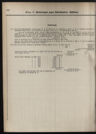 Stenographische Protokolle über die Sitzungen des Steiermärkischen Landtages 1880bl01 Seite: 200