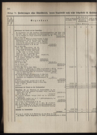 Stenographische Protokolle über die Sitzungen des Steiermärkischen Landtages 1880bl01 Seite: 202