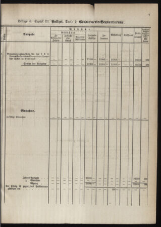 Stenographische Protokolle über die Sitzungen des Steiermärkischen Landtages 1880bl01 Seite: 209