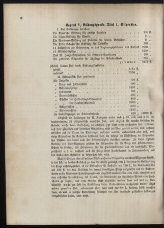 Stenographische Protokolle über die Sitzungen des Steiermärkischen Landtages 1880bl01 Seite: 216