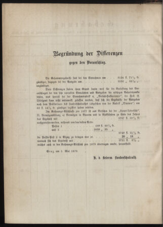 Stenographische Protokolle über die Sitzungen des Steiermärkischen Landtages 1880bl01 Seite: 22