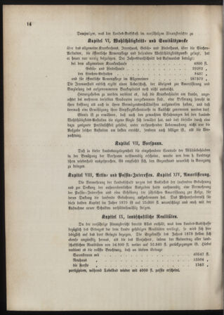 Stenographische Protokolle über die Sitzungen des Steiermärkischen Landtages 1880bl01 Seite: 224