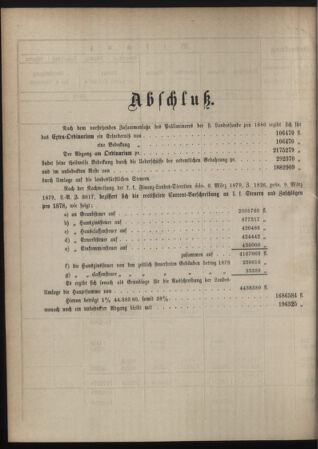 Stenographische Protokolle über die Sitzungen des Steiermärkischen Landtages 1880bl01 Seite: 256