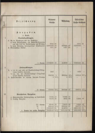 Stenographische Protokolle über die Sitzungen des Steiermärkischen Landtages 1880bl01 Seite: 27