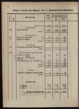 Stenographische Protokolle über die Sitzungen des Steiermärkischen Landtages 1880bl01 Seite: 270