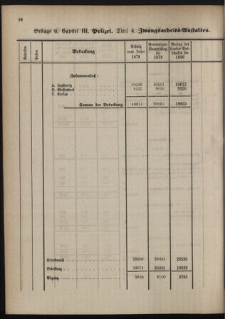 Stenographische Protokolle über die Sitzungen des Steiermärkischen Landtages 1880bl01 Seite: 272