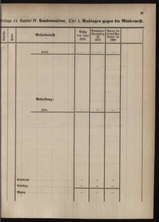 Stenographische Protokolle über die Sitzungen des Steiermärkischen Landtages 1880bl01 Seite: 279