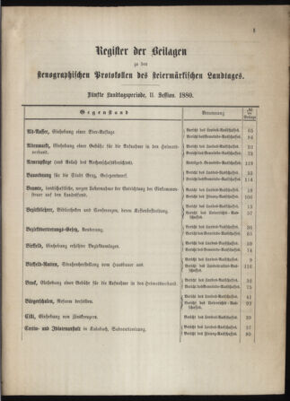 Stenographische Protokolle über die Sitzungen des Steiermärkischen Landtages 1880bl01 Seite: 3