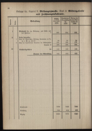 Stenographische Protokolle über die Sitzungen des Steiermärkischen Landtages 1880bl01 Seite: 314