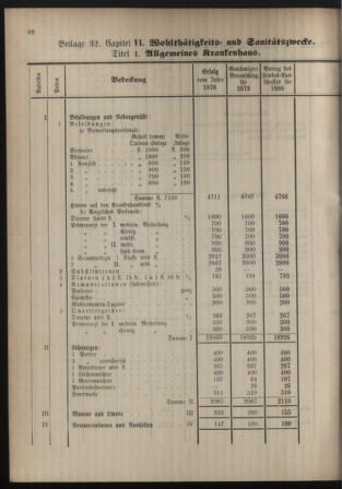 Stenographische Protokolle über die Sitzungen des Steiermärkischen Landtages 1880bl01 Seite: 338