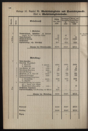 Stenographische Protokolle über die Sitzungen des Steiermärkischen Landtages 1880bl01 Seite: 354