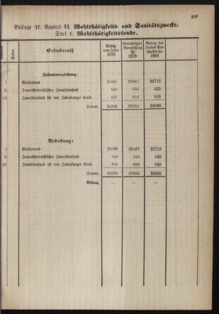 Stenographische Protokolle über die Sitzungen des Steiermärkischen Landtages 1880bl01 Seite: 357