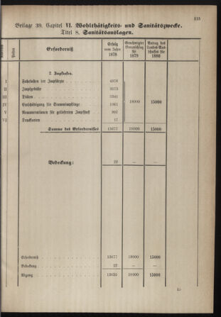 Stenographische Protokolle über die Sitzungen des Steiermärkischen Landtages 1880bl01 Seite: 361