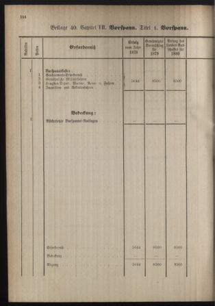 Stenographische Protokolle über die Sitzungen des Steiermärkischen Landtages 1880bl01 Seite: 362