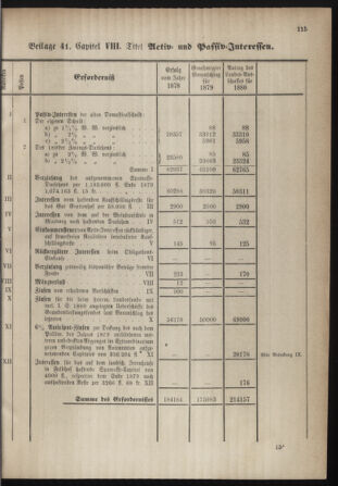 Stenographische Protokolle über die Sitzungen des Steiermärkischen Landtages 1880bl01 Seite: 363