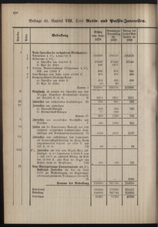 Stenographische Protokolle über die Sitzungen des Steiermärkischen Landtages 1880bl01 Seite: 364